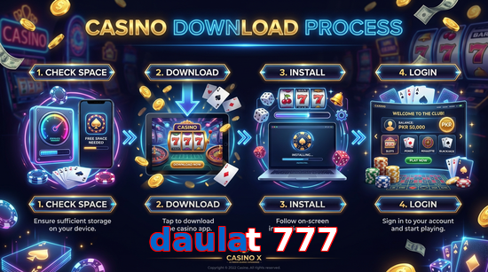 Game list for Daulat 777 download section
