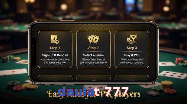 Game list for Daulat 777 game section